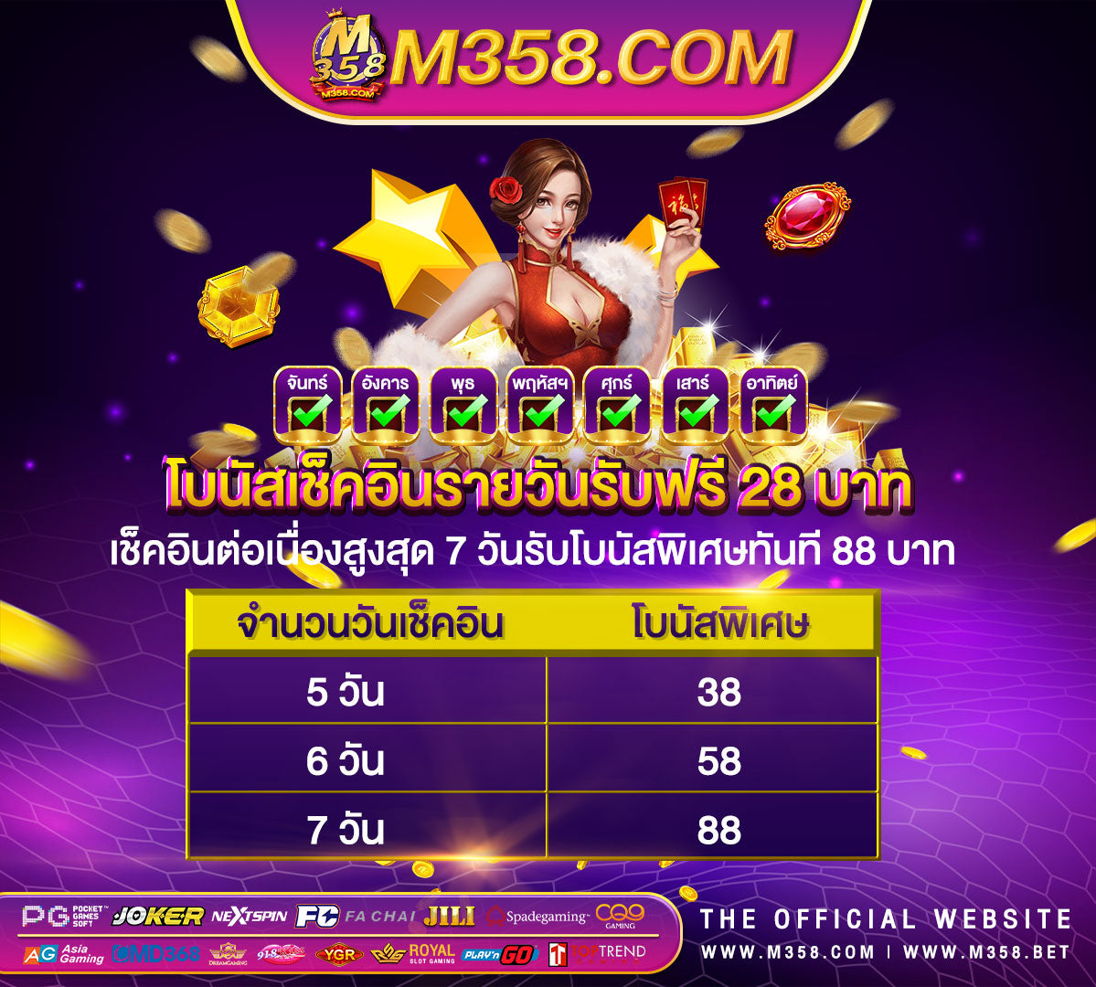 เวลาแตกสล็อตpg วันนี้ pg slot22th